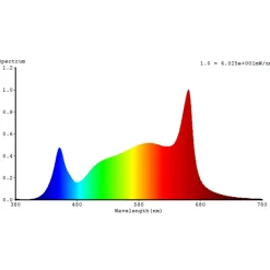 Bioledex LED-plantepære GoLeaf TIP65, 120 cm, 16 W