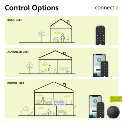 EGLO connect -z E27 G95 LED globe 6W 806lm 4000K| E27 Pærer|Smarthus Lyspærer