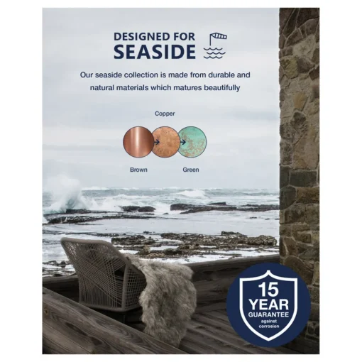 Nordlux Energisparende vegglampe Nibe, kobber Best