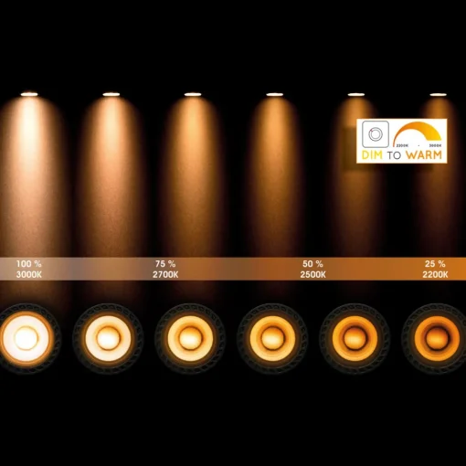 Lucide GU10 LED-reflektor 12W 3 000 K dim to warm, svart Hot