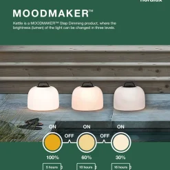 Nordlux LED-bakkepigglampe Vannkoker med skjerm Ø 36 cm Outlet