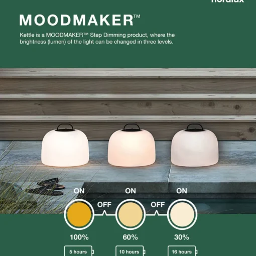 Nordlux LED-bakkepigglampe Vannkoker med skjerm Ø 36 cm Outlet
