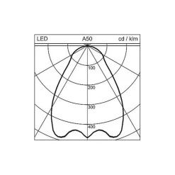 Regent Lighting Regent Dimbar Office taklampe 63 cm 34W 3000K| Butikkbelysning