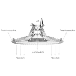 Regent Lighting Regent Dimbar Office taklampe 63 cm 34W 3000K| Butikkbelysning