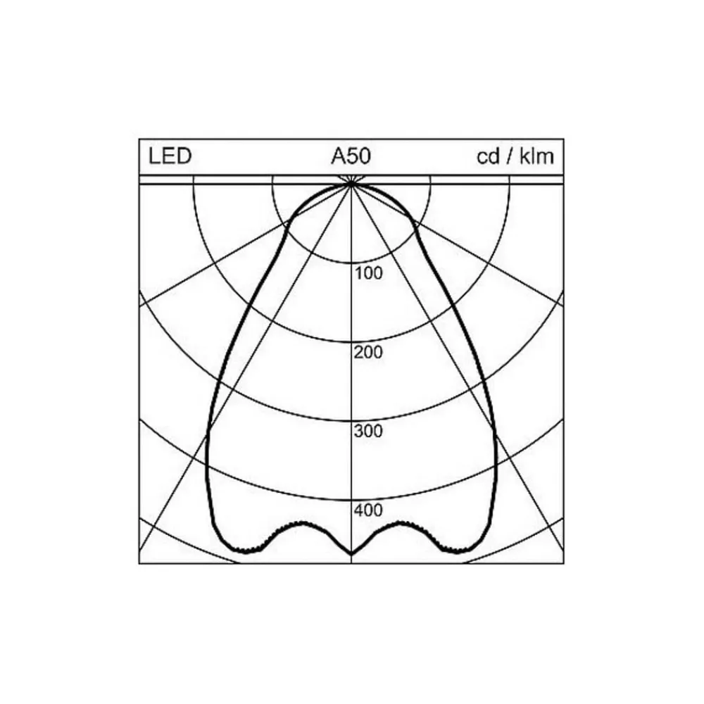 Regent Lighting Regent Dimbar Office taklampe 63cm 34W 4000K| Butikkbelysning