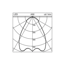 Regent Lighting Regent Dime Office lampe 30,8cm 12 W 3000K New