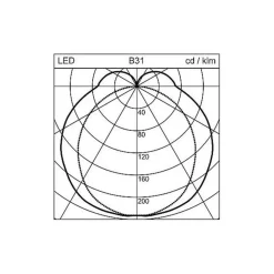 Regent Lighting Regent Wiggle lyslist DALI Ø 300cm 2700–6500 K| Teknisk Lys