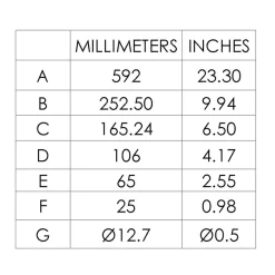 EGLO Seras takspotlight, børstet messing-gull, 3-flammig Online