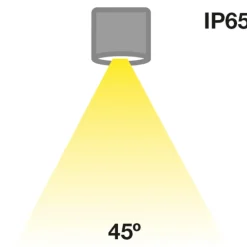 The Light Group SLC MiniOne Fast LED-downlight IP65 hvit 927| Kontorbelysning|Downlights
