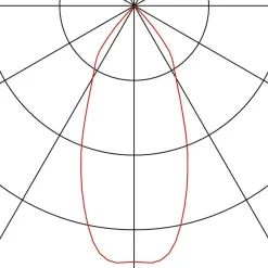 SLV Patta-I LED-downlight kantet, matt svart New