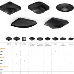 STEINEL Hallway KNX bevegelsessensor innmont svart| Sensor|Tilbehør