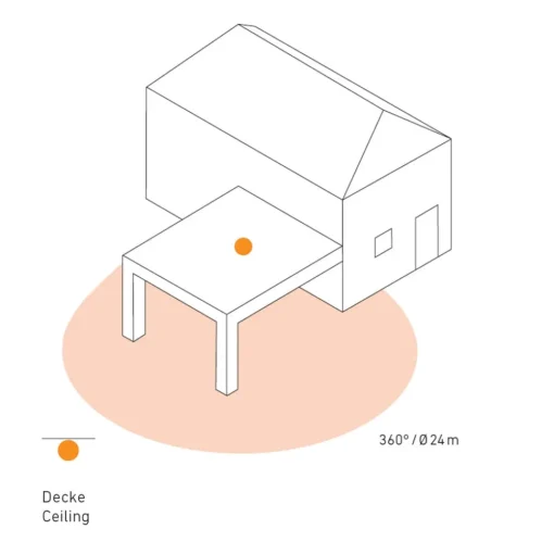 STEINEL IS 360-3 bevegelsessensor i hvit| Sensor|Tilbehør