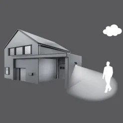 STEINEL XSolar L-S Professional LED-sensorspotlight| Solcellelamper Med Sensor|Vegglamper Med Sensor