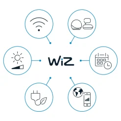 WiZ Elpas LED-gatelampe svart RGBW forlengelse