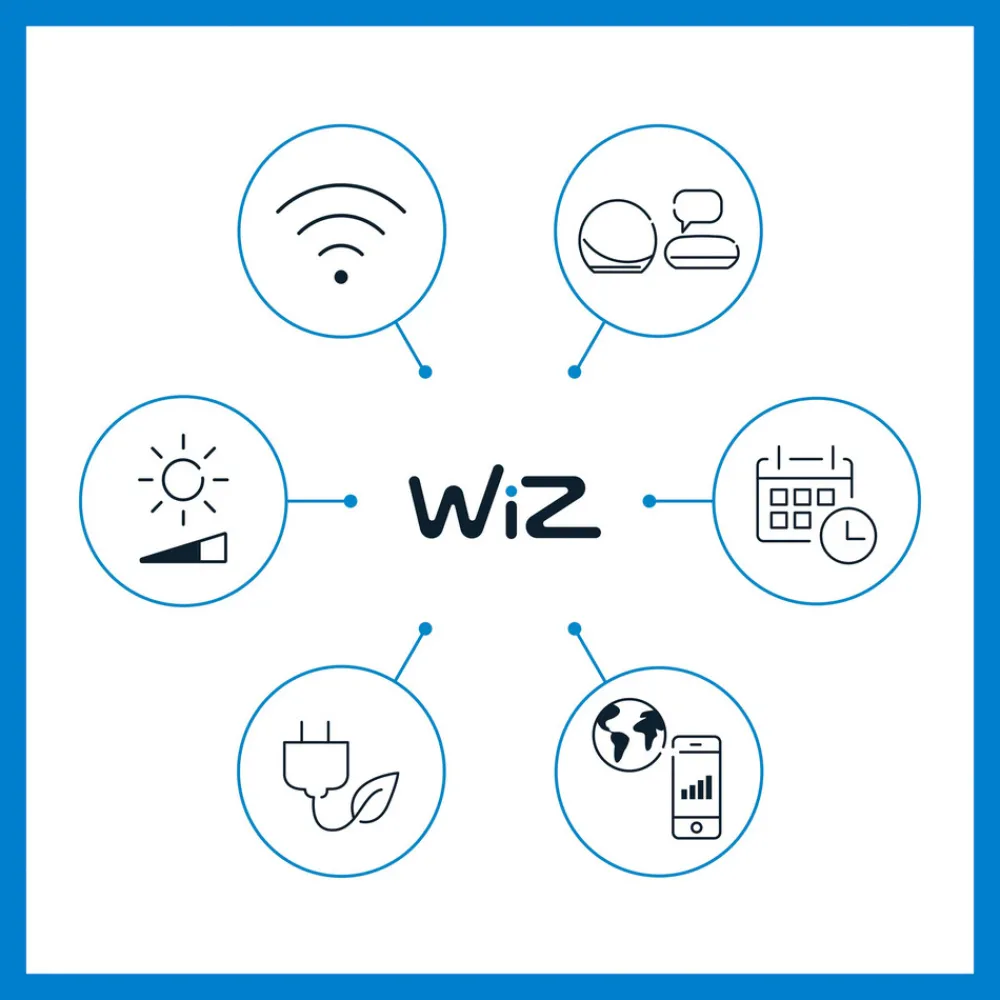 WiZ Imageo LED-spot med 3 lys 2 700-6 500 K, sort