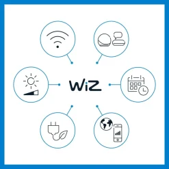 WiZ LED-bordlampe Light Bar, enkeltpakke| Smarthus Belysning|Led-Innendørs